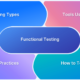 Functional Testing