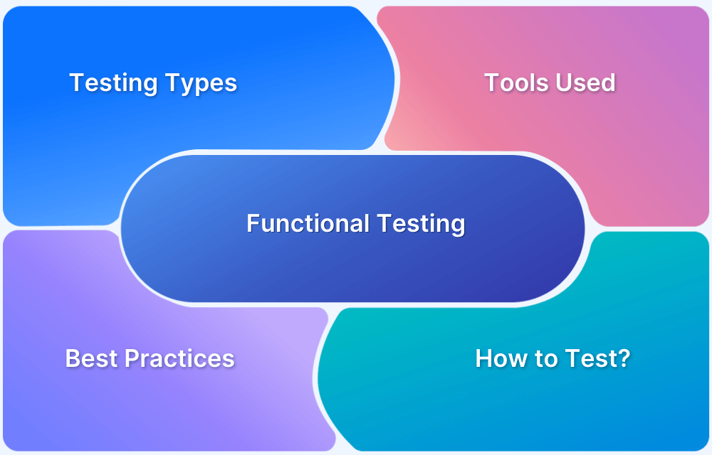 Functional Testing